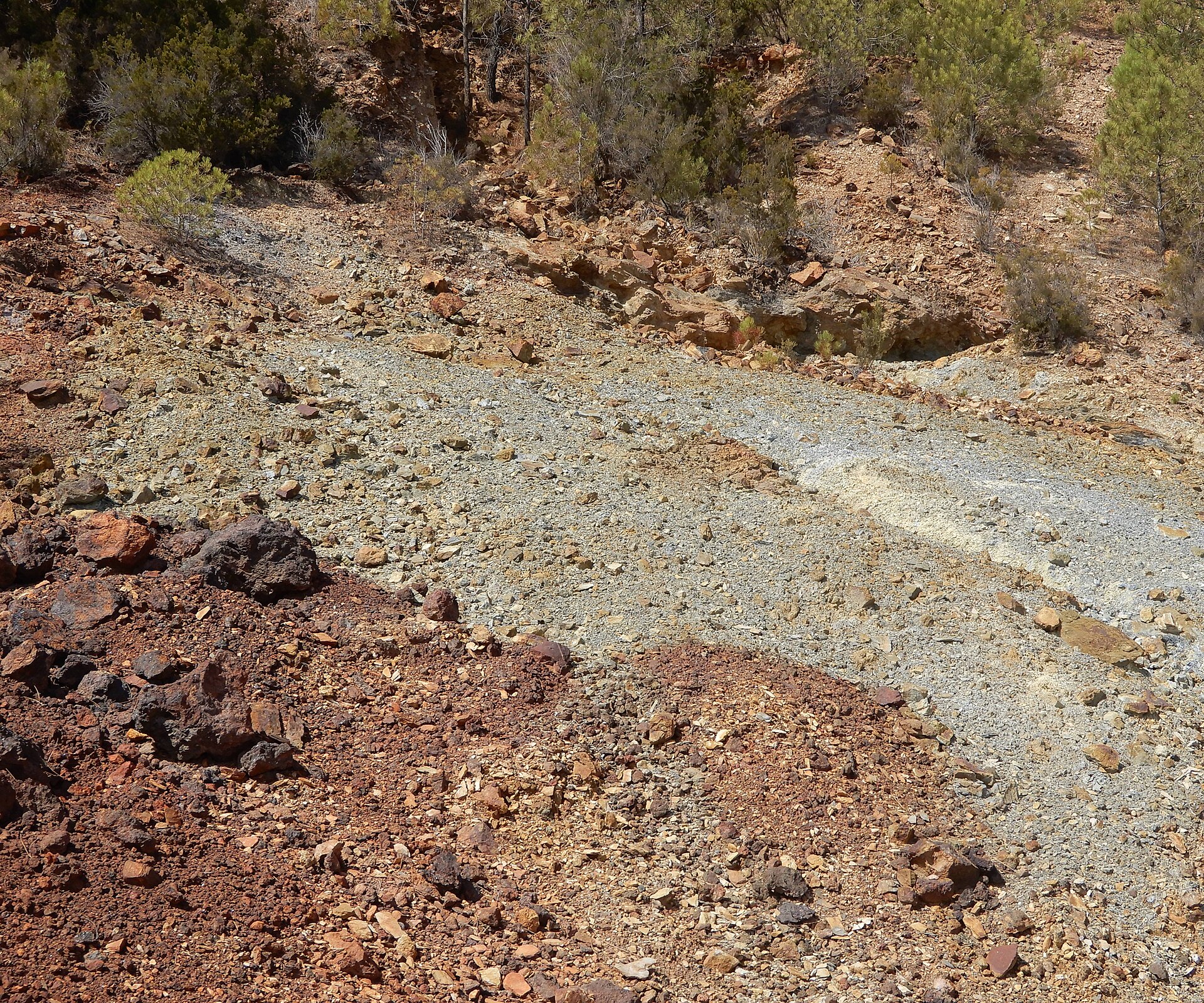 Mining operations